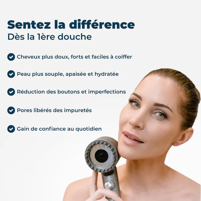 Pommeau de douche 3-en-1-HydroShower®